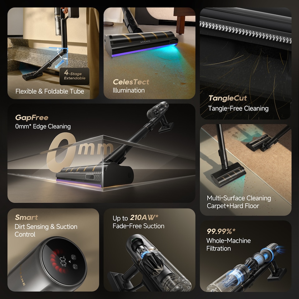 image 1 of Dreame V20 Pro Cordless Stick Vacuum