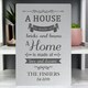image 2 of Personalised 'A House Is Made Of...' Metal Sign