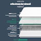 image 6 of Silentnight Ortho Dream Star Miracoil Mattress Small Double | White | 1