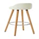 image 3 of Interiors by Premier Normann White Bar Stool