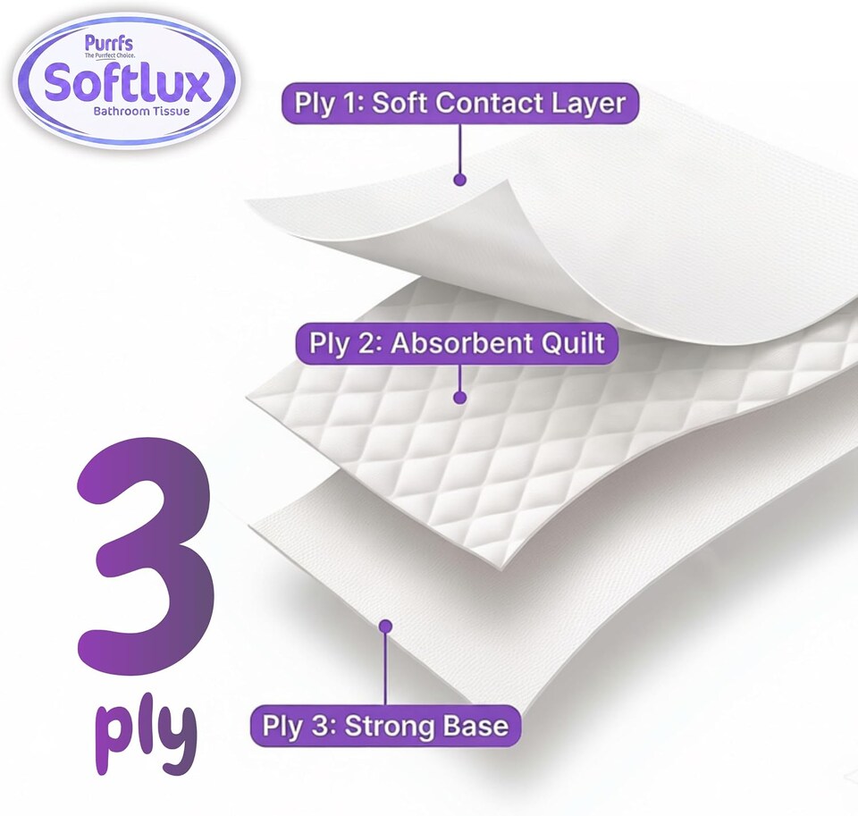image 1 of Softlux Purrfs 3-Ply, Aloe Vera Scented Quilted & Embossed Toilet Paper, Ultra Soft, Strong & Skin Kind, Premium Bathroom Tissue, 100% Virgin Pulp, Bulk Pack 9 Loo Rolls