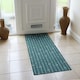 image 4 of JVL Savio Machine Washable Doormat, 57x150cm - Teal