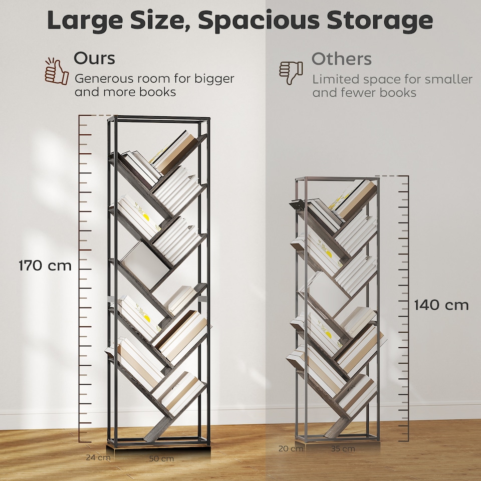 image 1 of HOMCOM Tree Bookshelf, 10 Tier Floor Standing Bookcase, Industrial Tall Display Storage Shelving Unit for Living Room, Home Office, Bedroom, Grey and Black | Black | Grey and Black