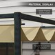 image 4 of Outsunny 3 x 2m Metal Outdoor Pergola with Retractable Roof, Outdoor Gazebo Canopy Shelter with Drainage Holes for Garden, Patio, Lawn, Khaki