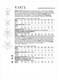 image 3 of Vogue 1874 Paper Sewing Pattern – Women’s Top, Size F5 (16–18–20–22–24), Intermediate