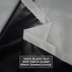 image 3 of Grey Total Blackout Thermal Eyelet Curtains - 46 x 72 Inch Drop - 2 Panel Grey