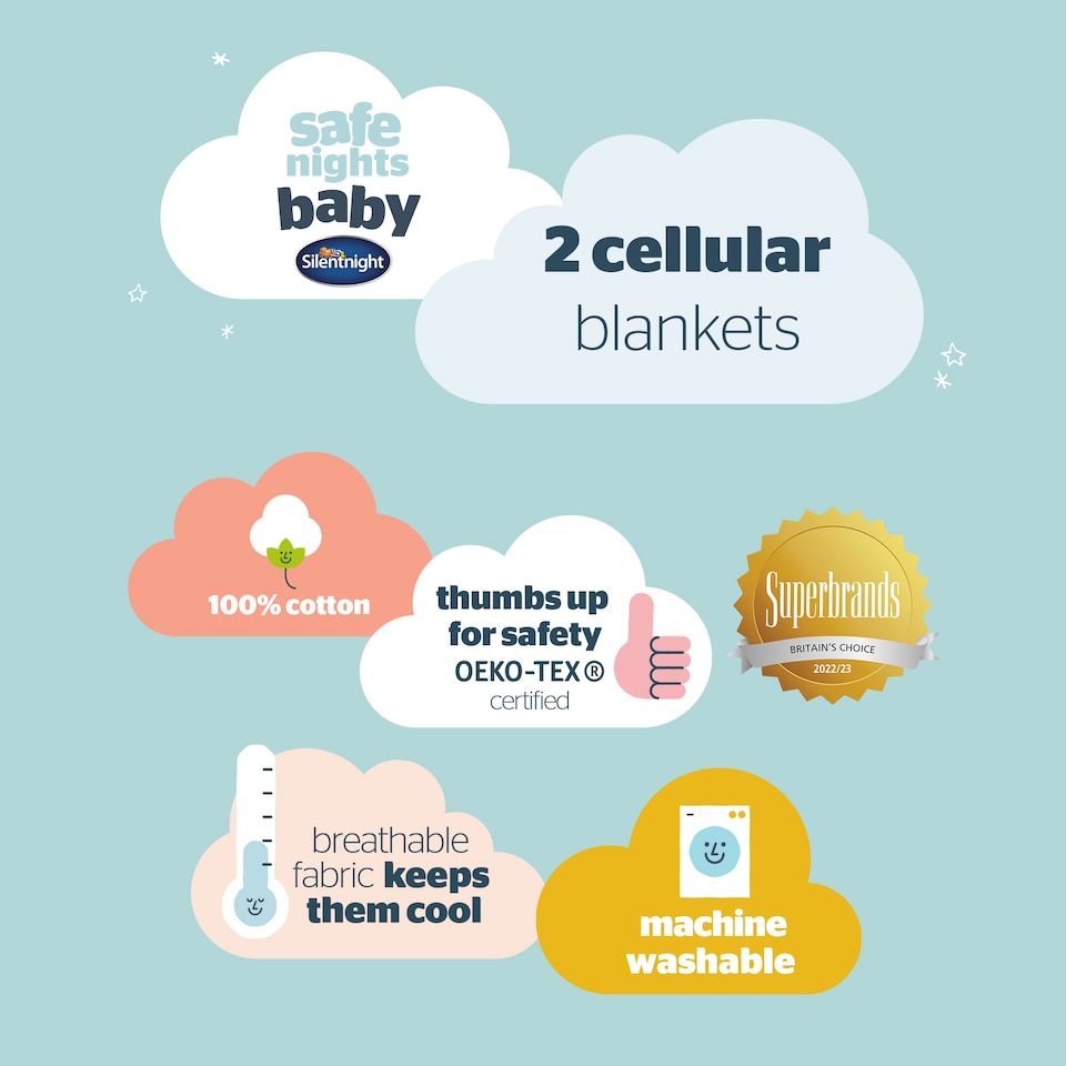 image 1 of Silentnight Safe Nights Cellular Blanket - 2 Pack