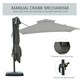 image 6 of Outsunny 360° Cantilever Parasol Roma Umbrella w/ Base Weights, Dark Grey