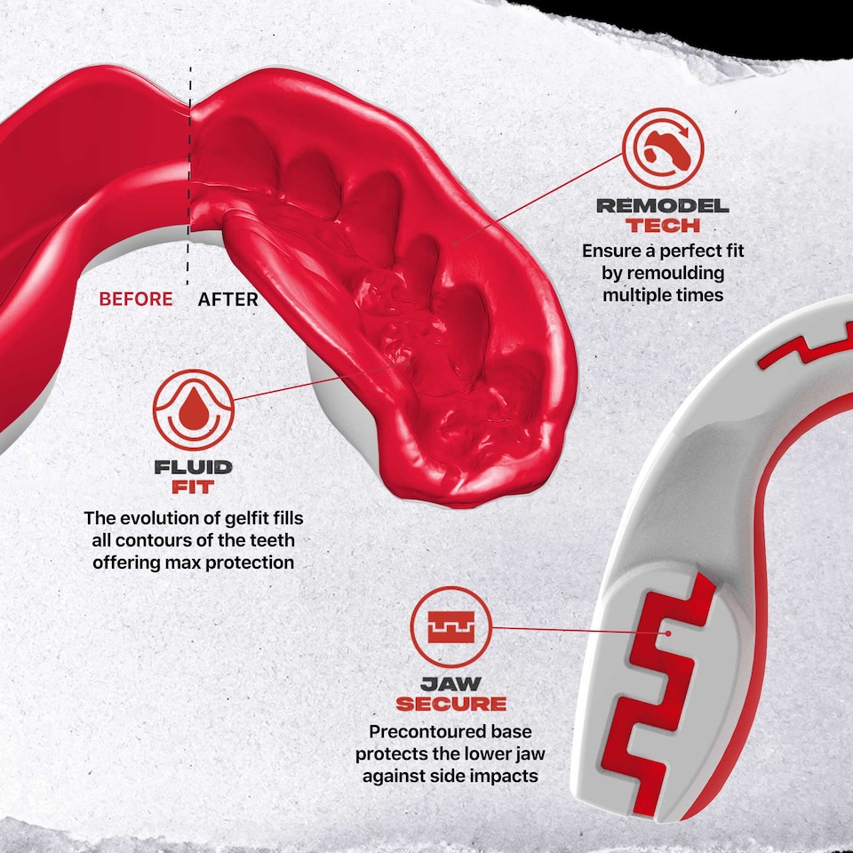 image 1 of SAFEJAWZ Extro Sports Mouth Guard UK Flag Adult/Junior