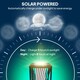 image 3 of Outsunny Rattan Solar Floor Lamp, Auto On/Off LED Garden Lights, Grey 