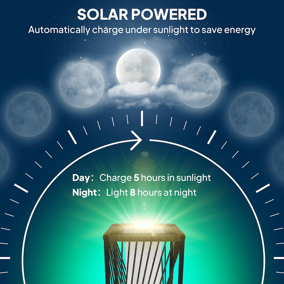 image 1 of Outsunny Rattan Solar Floor Lamp, Auto On/Off LED Garden Lights, Grey