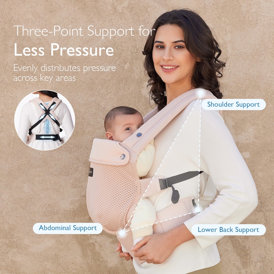 image 1 of Momcozy Baby Carrier 3M Air Mesh-Pink