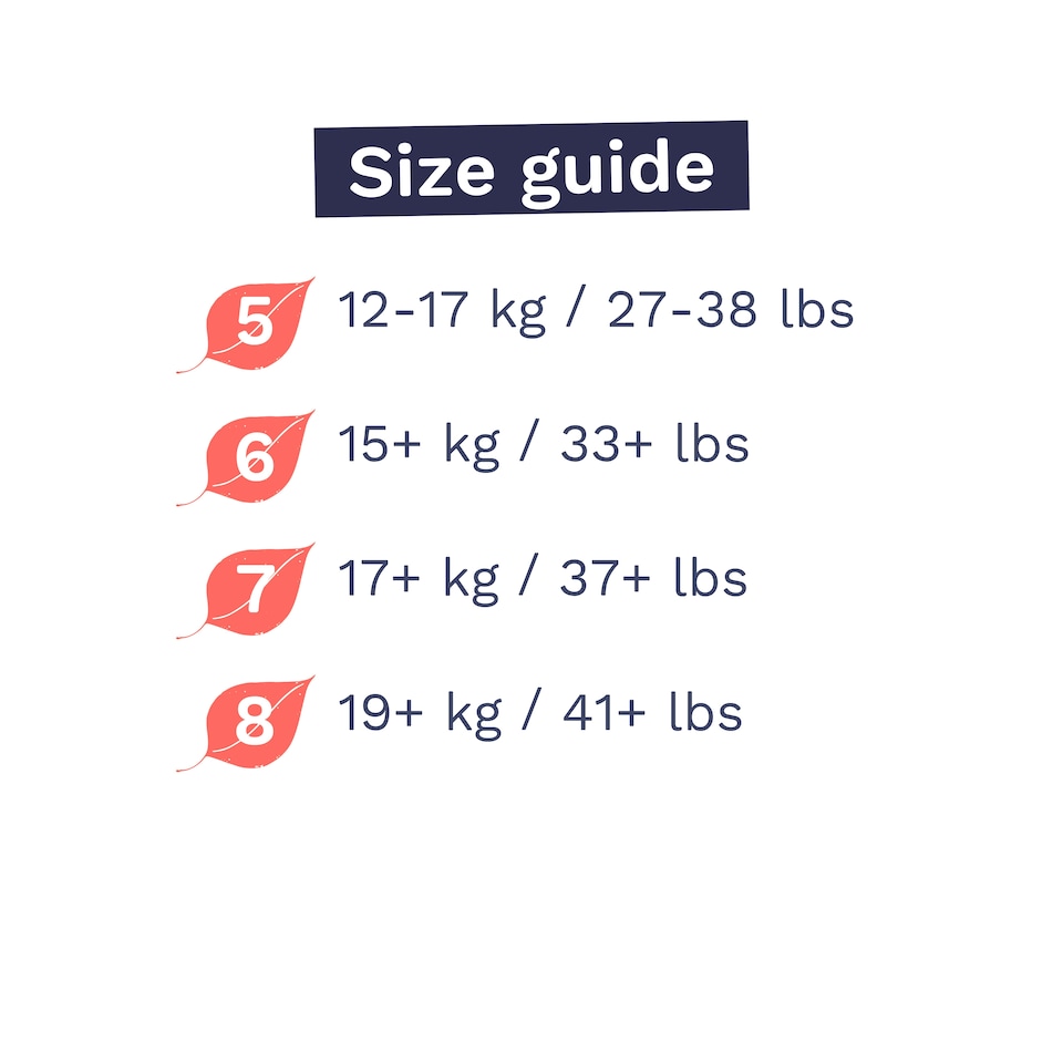 image 1 of Pura Soft & Sensitive Nappy Pants 5, 120ct