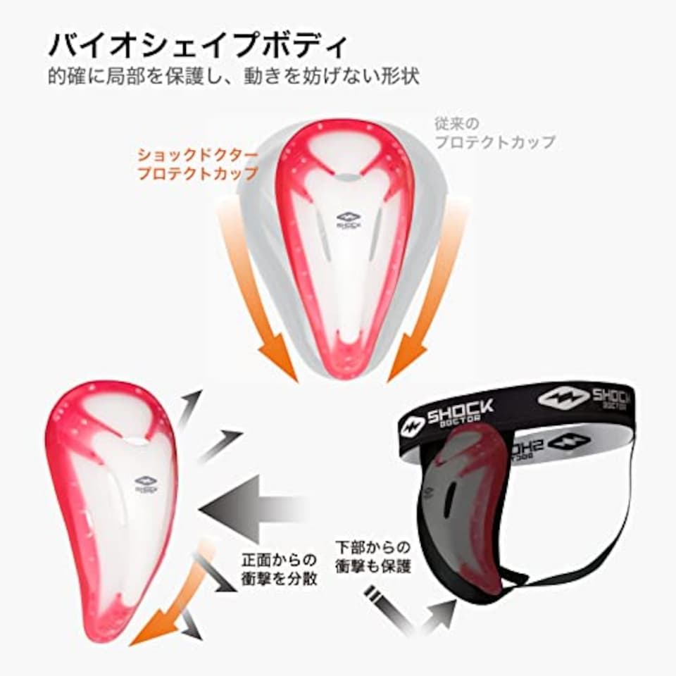 image 1 of Shock Doctor Ultra Bioflex Athletic Cup For Comfort With Superior Protection — Youth And Adult Sizes