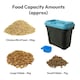 image 5 of KCT 15L Blue Pet Food Storage Container Blue | Black