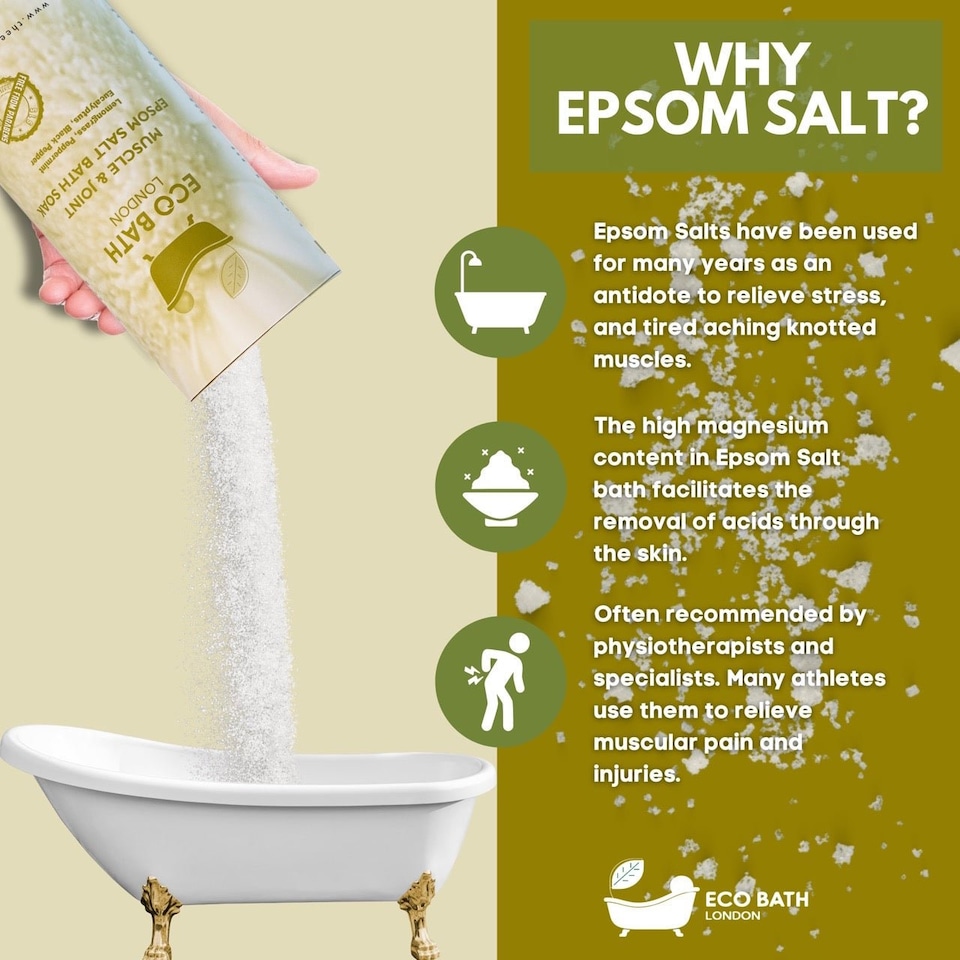 image 1 of Muscle & Joint Recovery Epsom Salt Bath Soak Gift Tube