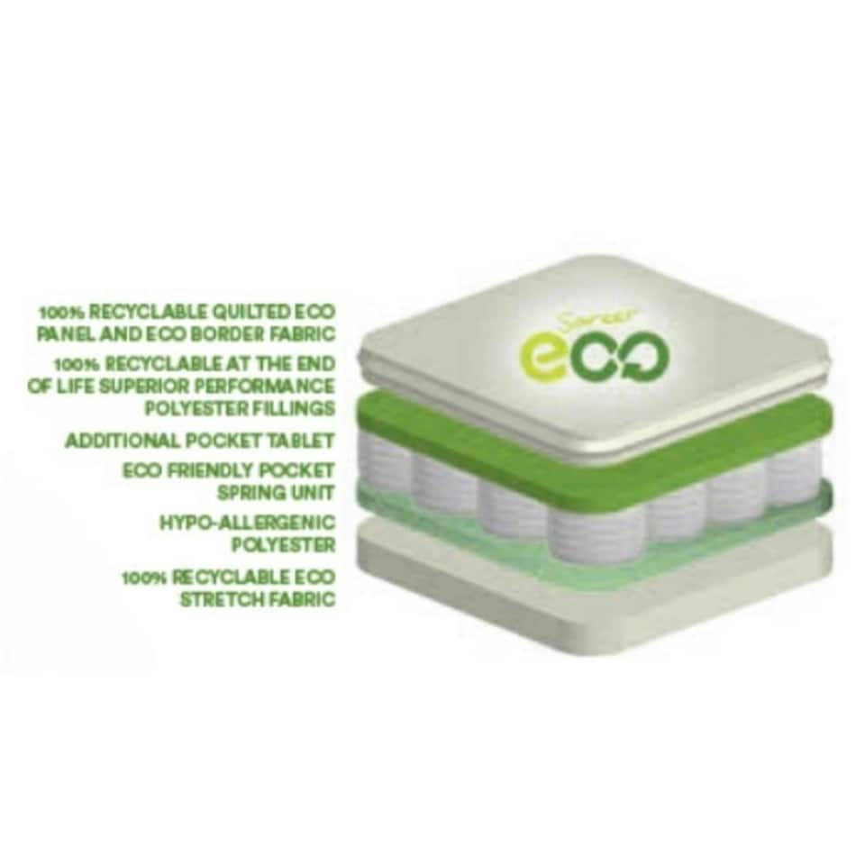 image 1 of 4ft Small Double ECO Crane Pocket Sprung Mattress - (120cm)