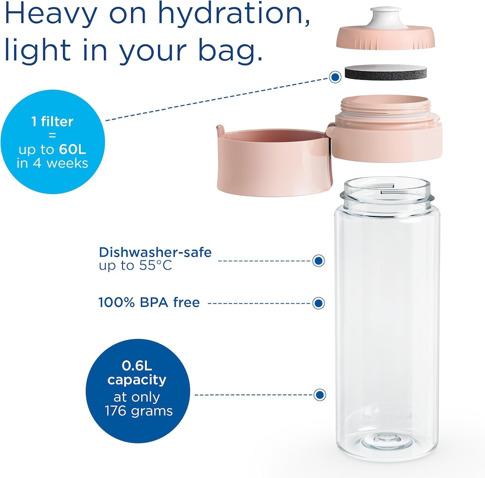 image 1 of BRITA Water Filter Bottle Apricot (600ml) incl. 2x MicroDisc Filters