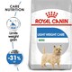 image 1 of Royal Canin Mini Light Weight Care Adult Dry Dog Food - 2 x 8 kg (16 kg) | Multi | 2 x 8kg | Duck, Pheasant | 2