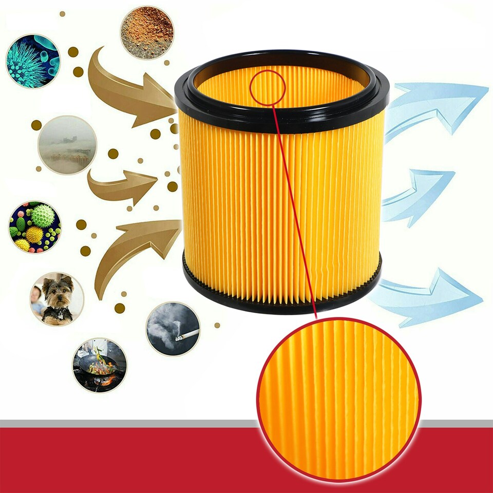 image 1 of SPARES2GO Wet & Dry Cartridge Filter compatible with Grizzly NTS 1423-S Inox Vacuum Cleaner
