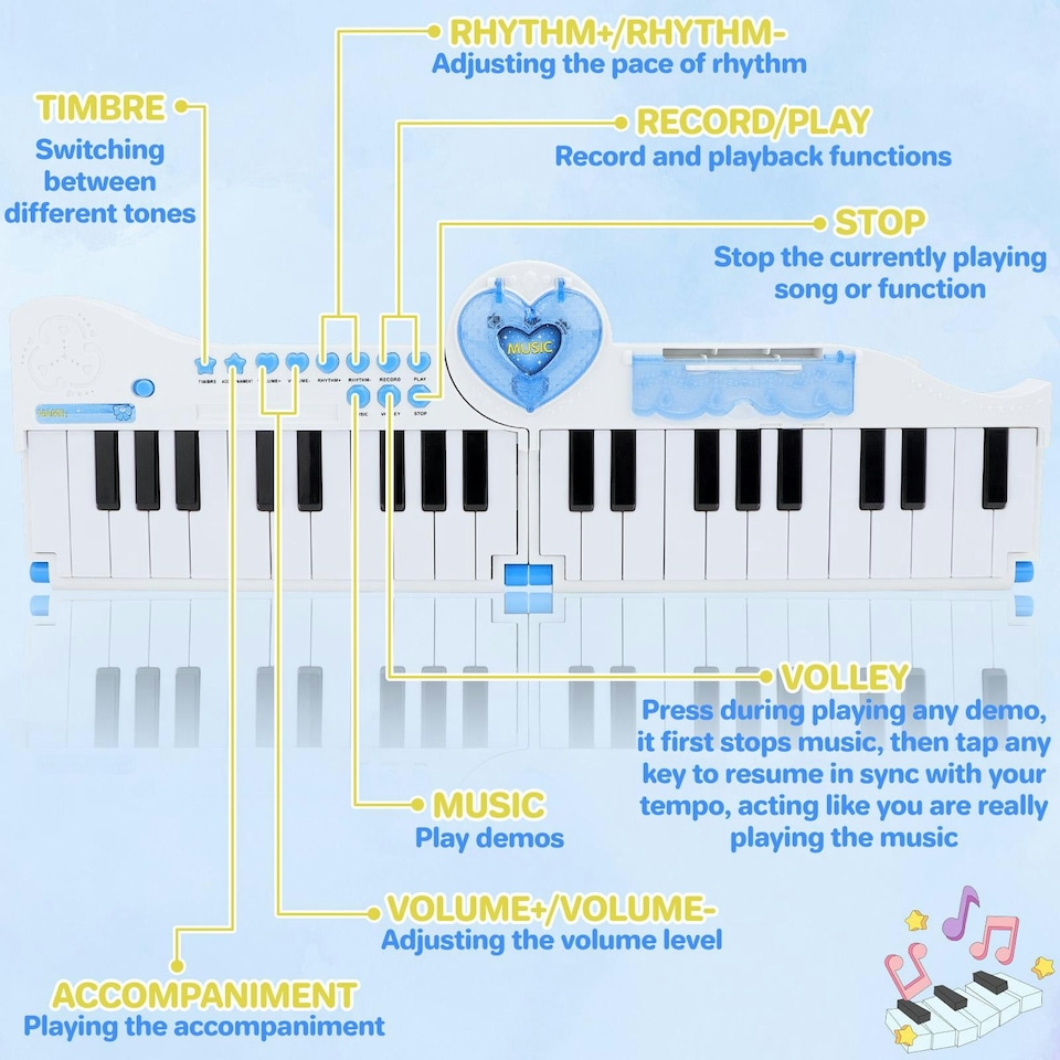 image 1 of 40-Key Folding Piano Keyboard Toy – Portable Electronic Music Toy with Lights & Sound (Blue)