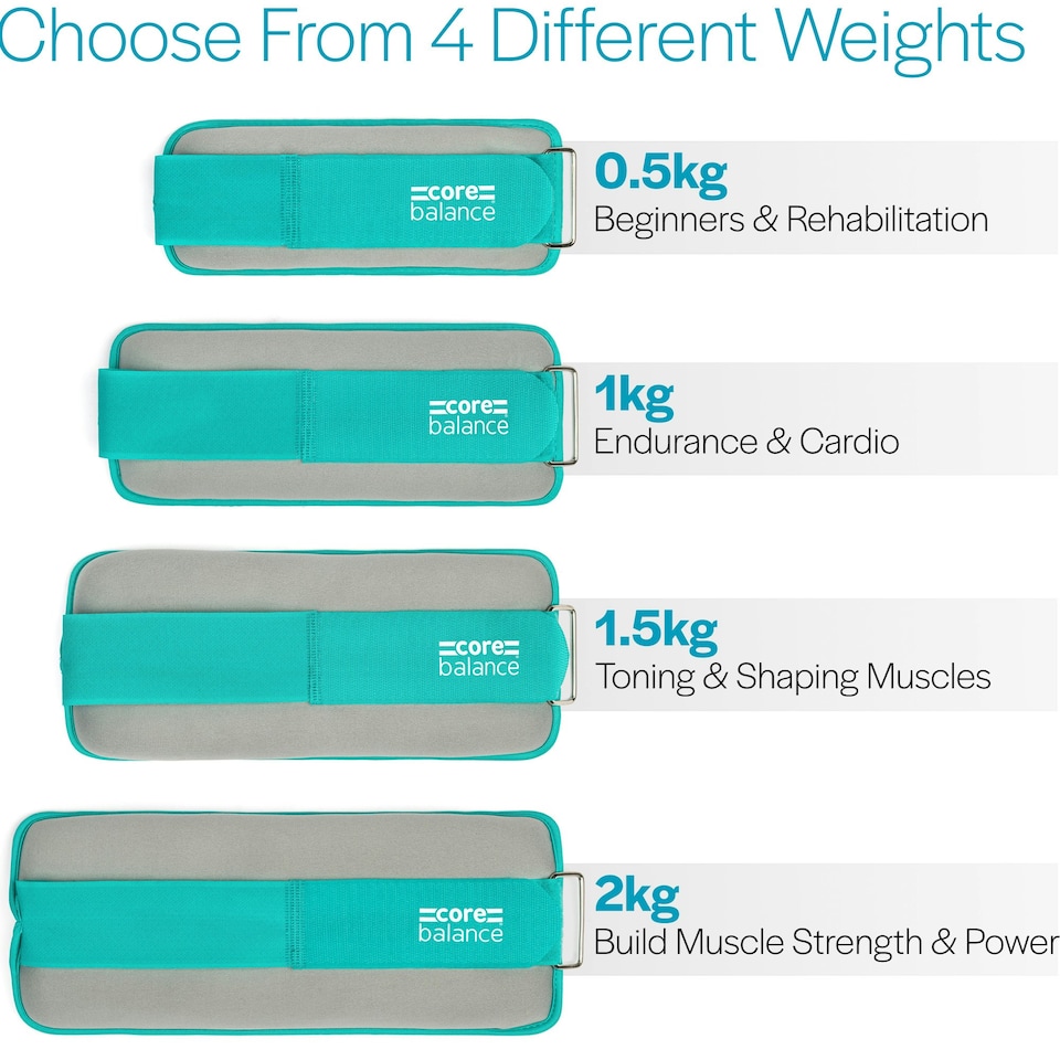 image 1 of Ankle & Wrist Weights - 2kg