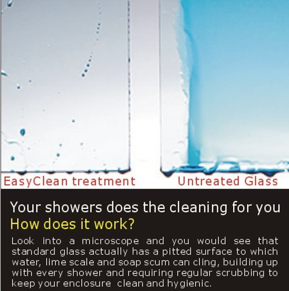 image 1 of Aica Bathrooms 760x1900mm Walk in Wet Room Shower Screen Panel 8mm EasyClean Glass Shower Cubicle | Chrome