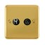 Polished Brass - Selected