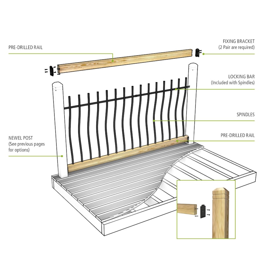image 1 of Cheshire Mouldings Tuscany Decking Balustrade Kit (W) 1800mm