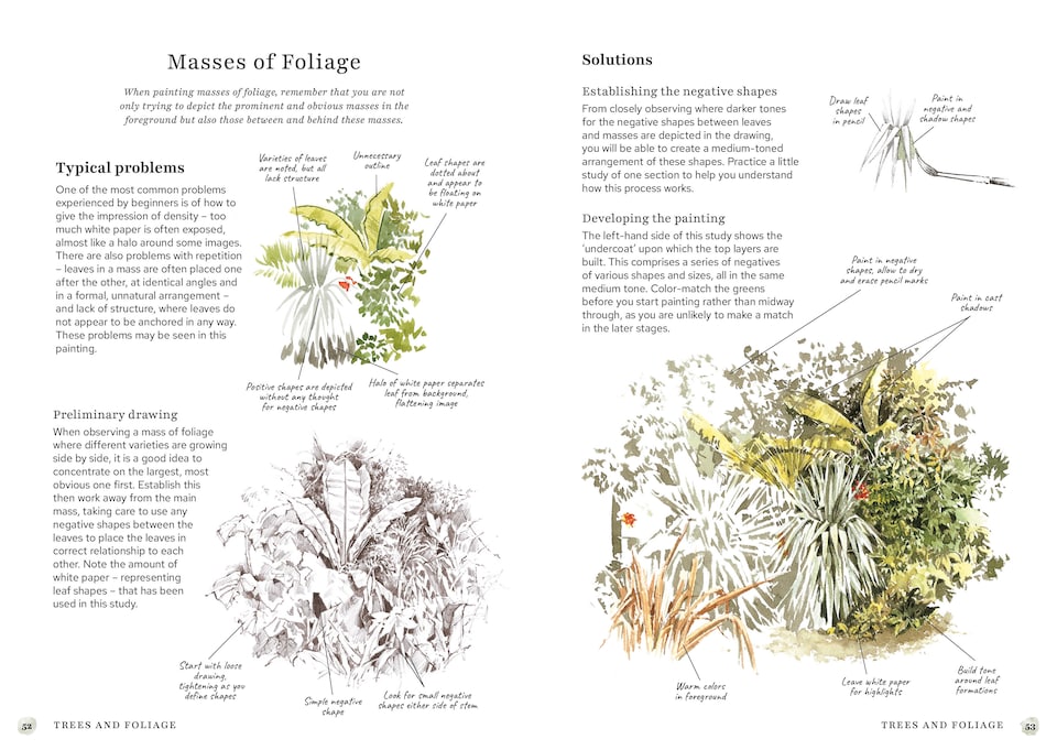 image 1 of The Bedside Book of Watercolour Wisdom