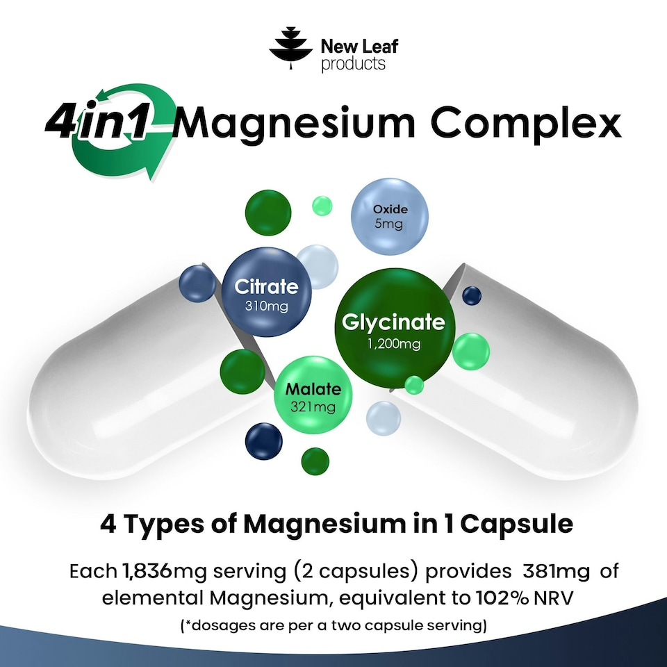image 1 of Magnesium 4-in-1 Complex Glycinate, Citrate, Malate & Oxide Capsules - Sleep, Muscle & Bones Support - Vegan 120 Capsules