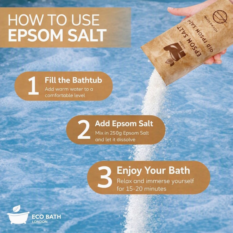 image 1 of Unscented Plain Epsom Salt Bath Soak Gift Tube