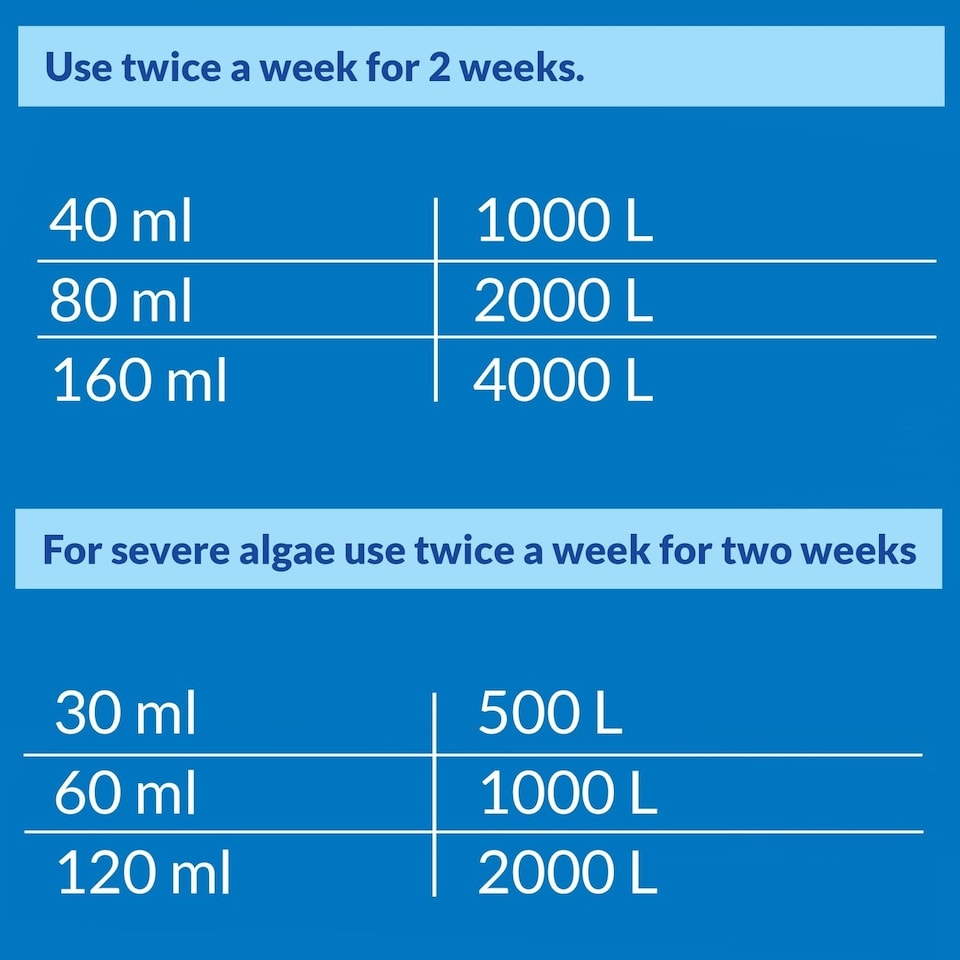 image 1 of 2 x 473ml API Pond Algae Cure Dual Pack for Rapid Green Water Control & Algae Prevention Pond Treatment
