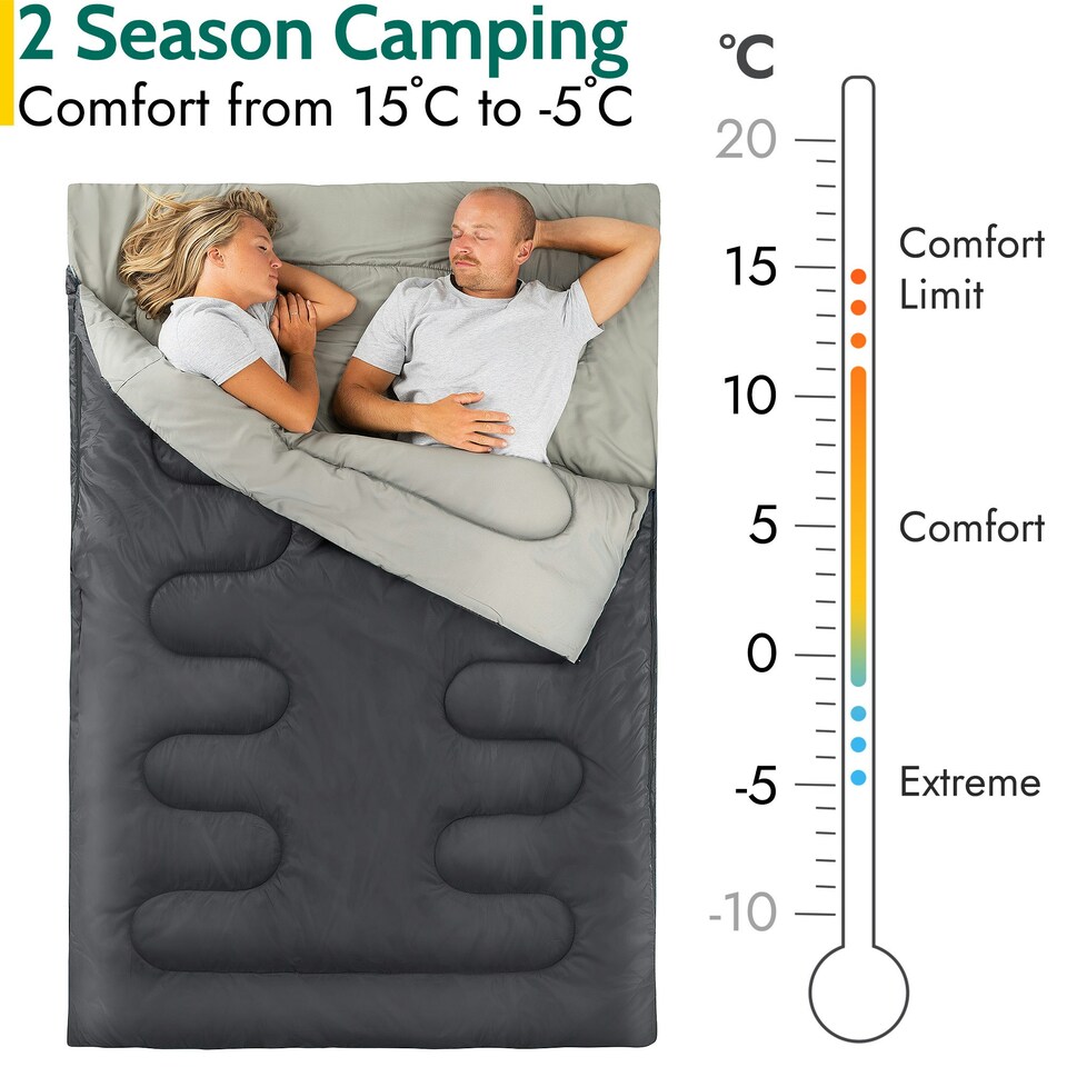 image 1 of Double Sleeping Bag - Charcoal