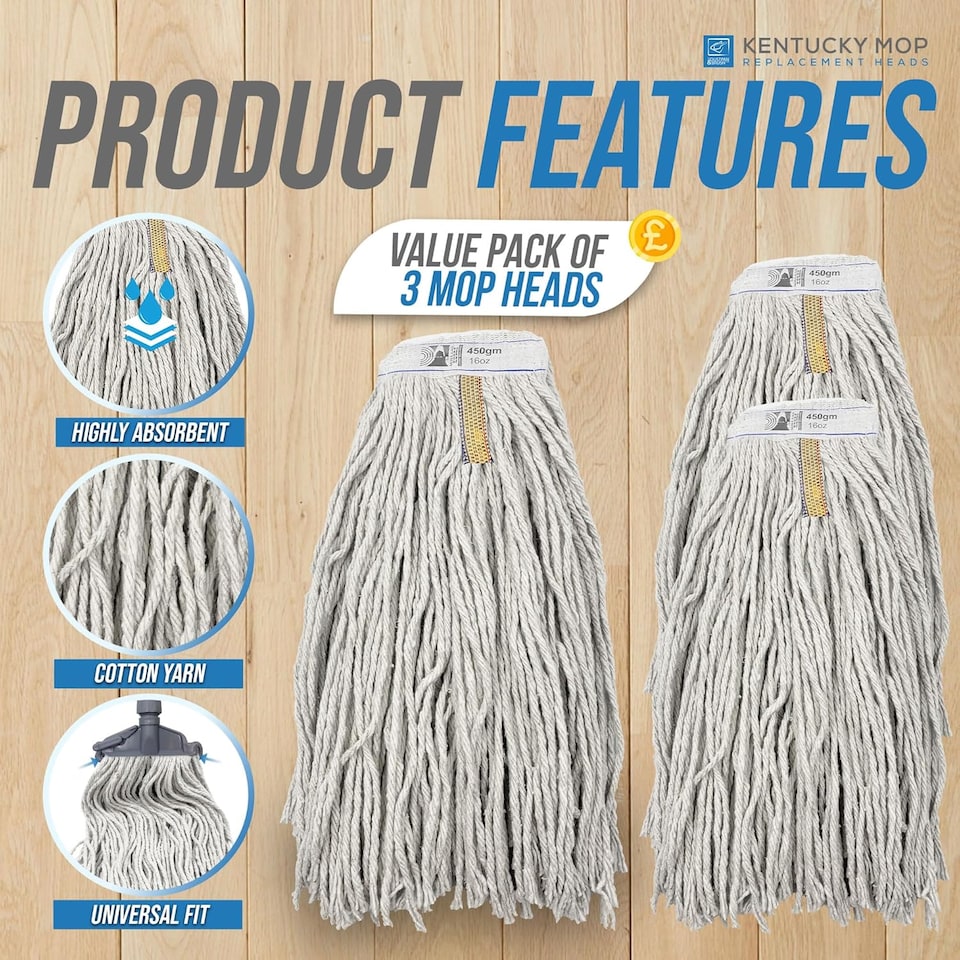 image 1 of Kentucky Mop Heads 16oz Cotton Replacement Heavy Duty Cleaning