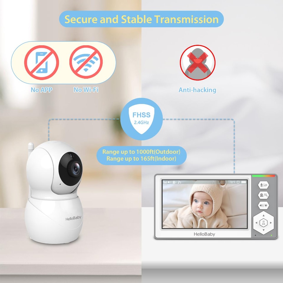 image 1 of HELLOBABY HB6049 4.3 Inch LCD Display Baby Monitor - White