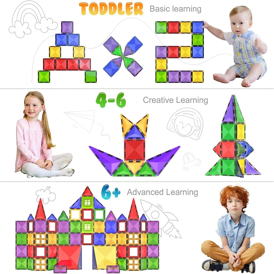 image 1 of Desire Deluxe Magnetic Building Blocks Tiles STEM Toy Set 57PC – Kids Learning Educational Construction Toys for Boys Girls Present Age 3 4 5 6 7 Year Old - Gift