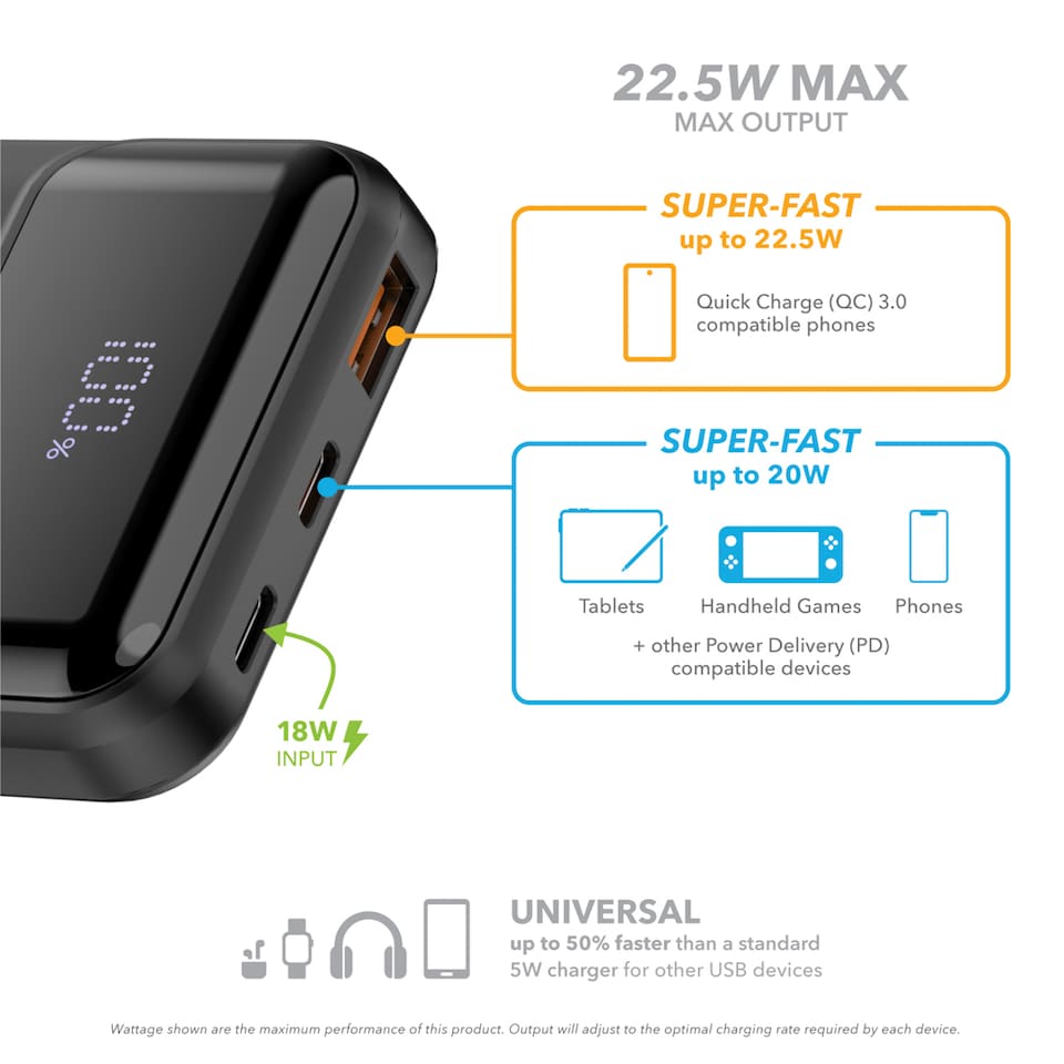 image 1 of VELD VPB1022B 10,000mAh 22.5W Power Bank