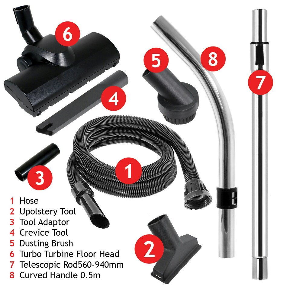 image 1 of SPARES2GO Spare Parts Brush Kit Turbo Head for Numatic Henry Hetty Vacuum  Rods Hose Tools