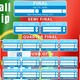 image 8 of Portugal Flag World Football Championship Cup 2026 A3 Fixture Wall Chart