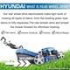 image 9 of Hyundai 20" / 51cm 196cc 4-in-1 Self-Propelled Petrol Lawnmower, Mulch, Rear & Side Discharge, Hose Connector| HYM510SP