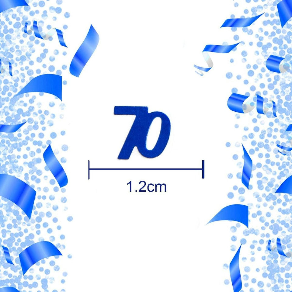image 1 of 3 Packs of Happy Birthday Blue Colour Confetti