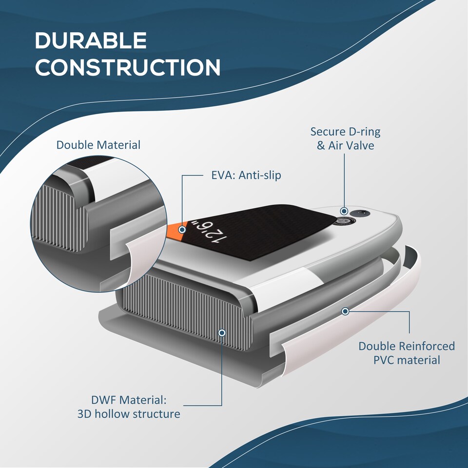 image 1 of Outsunny 10'6' x 30' x 6' Inflatable Stand Up Paddle Board, Non-Slip Deck Board with Adj Paddle, ISUP Accessories and Carry Bag, for Youth Adults Beginner, White | White | White