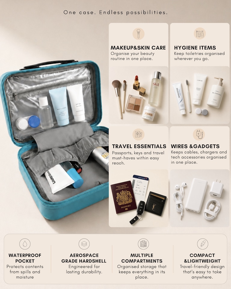 image 1 of Premium 100% Makrolon PC 2 PCS Suitcase Set | Vanity + Cabin Luggage
