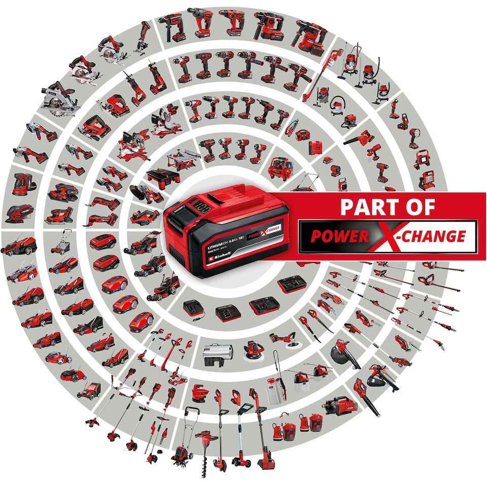 image 1 of Einhell TC-RA 18 Li BT - Solo Cordless Radio 18V Bare Unit