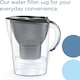 image 2 of BRITA Marella Water Filter Jug Graphite (2.4L) Starter Pack incl. 3x MAXTRA PRO Pure Performance Cartridges