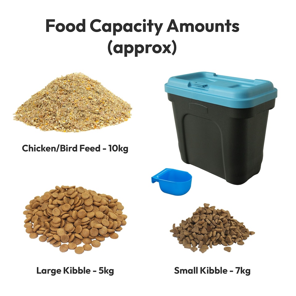 image 1 of KCT 15L 7kg Blue Pet Food Storage Container | Blue | Black