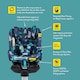 image 2 of Cosatto All in All Rotate Car Seat - 360 Spin, All Stages Car Seat, 0-12 Years Old (Dragon Kingdom)