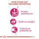 image 4 of Royal Canin Protein Exigent 2KG
