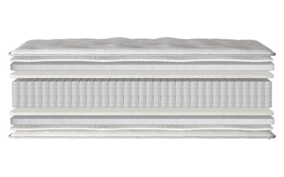 image 1 of Millbrook Wool Ortho 1000 Pocket Mattress Single | White | Single | 1